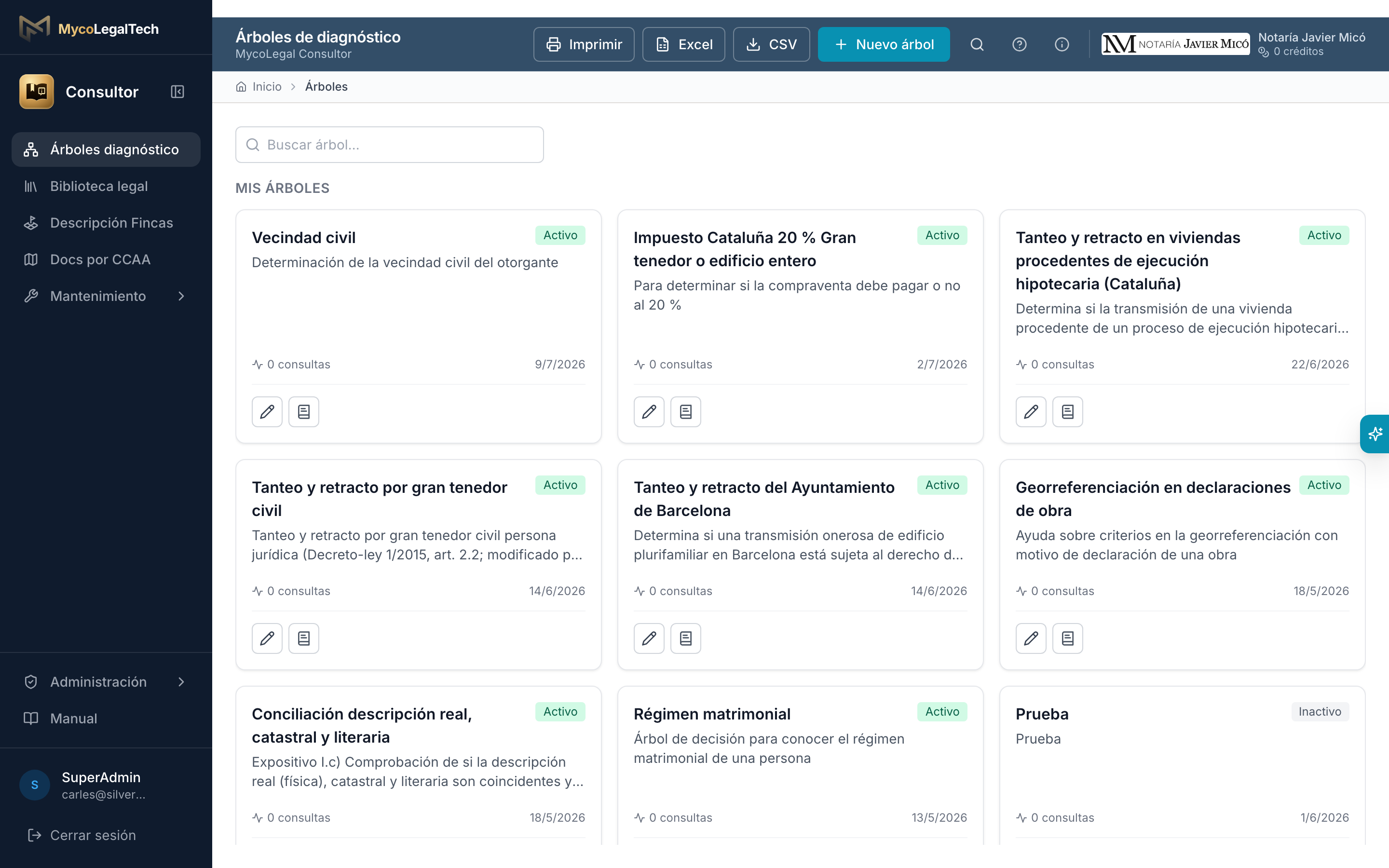 Consultor — Árboles de decisión para resolver al instante