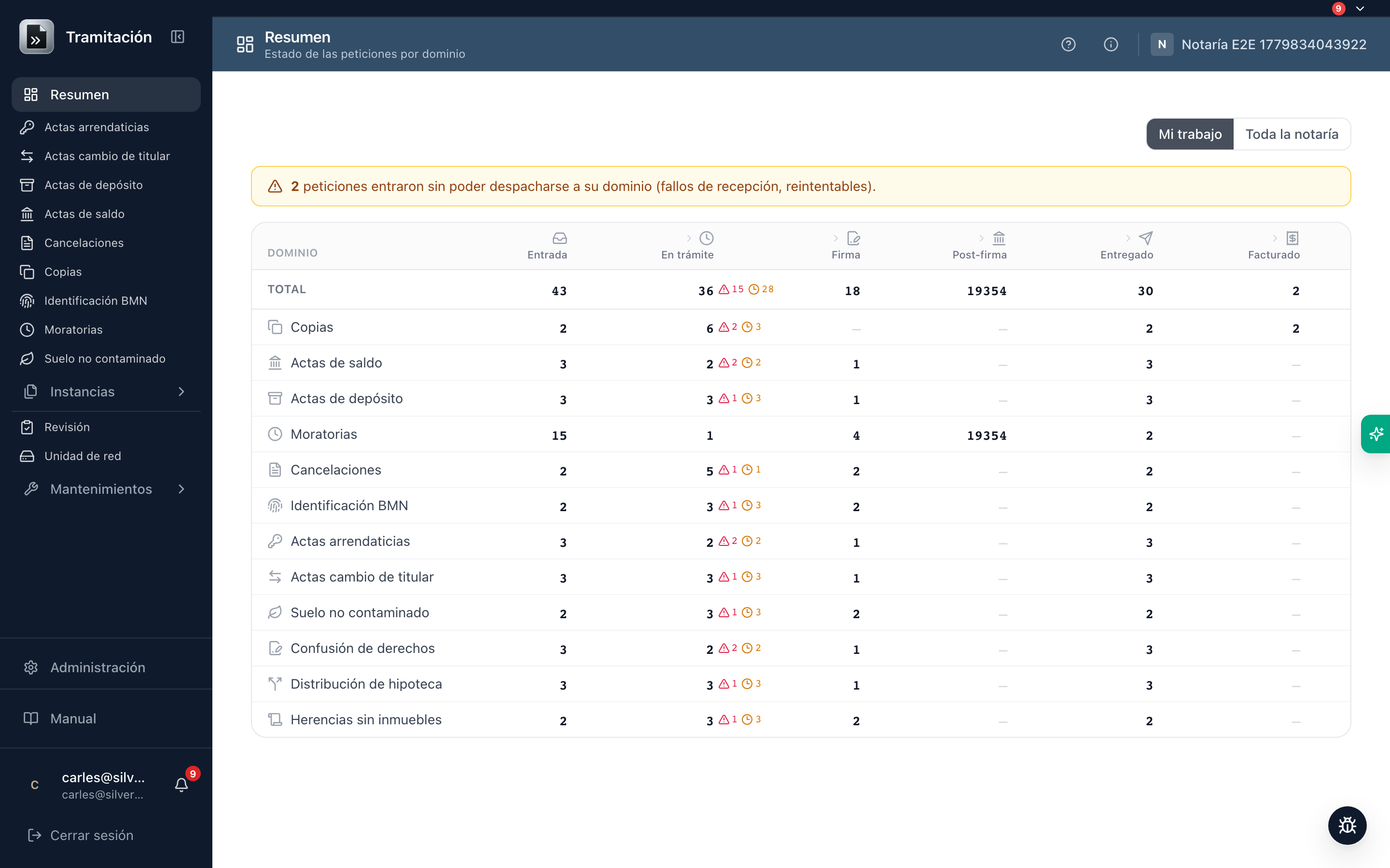Tramitación — captura de producto